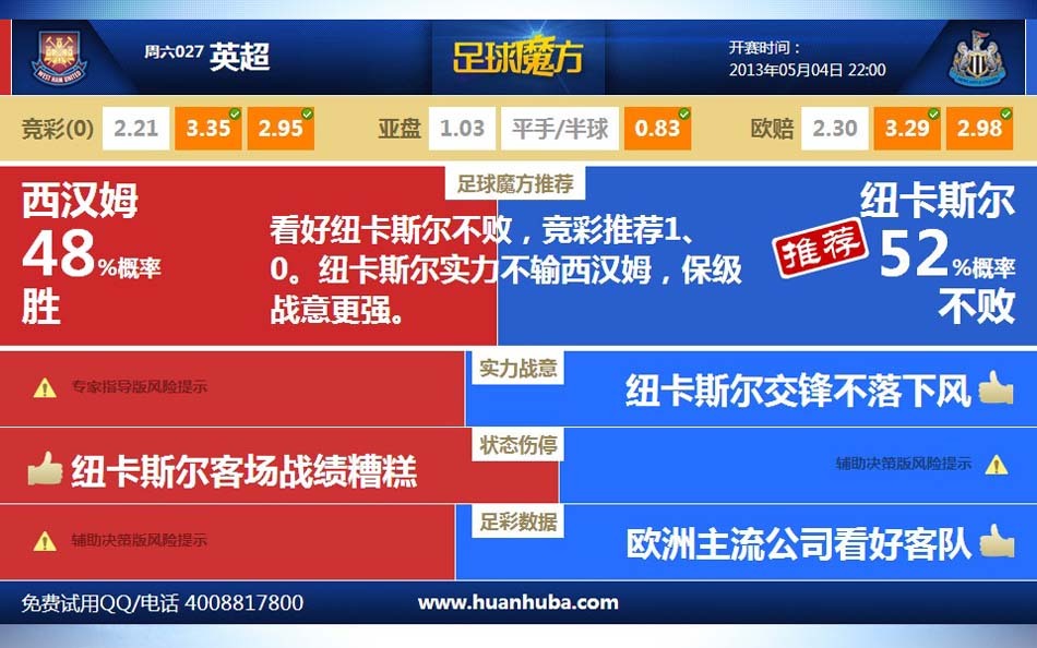 [流言板]虛驚一場！詹姆斯：會看看明早感覺如何，但我的腿筋沒事