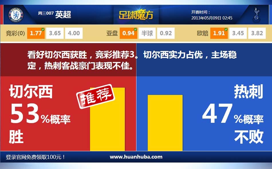 能攻善传！特雷