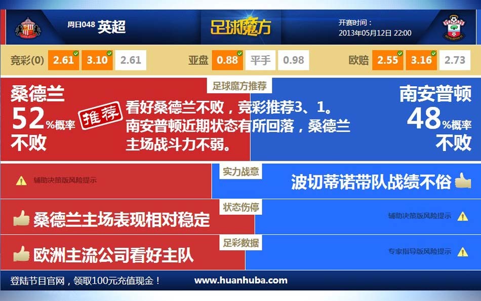 03月12日 欧冠1/8决赛次回合 利物浦vs巴黎圣日耳曼 全场录像回放