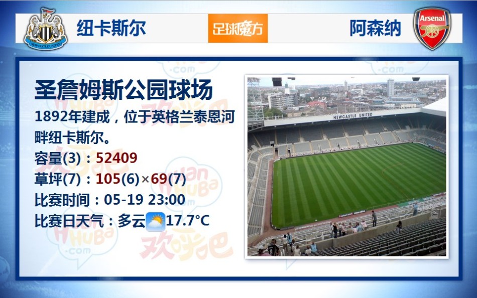 索漢：新賽季成為我所能做到的最佳防守球員夏天改進了跳投姿勢