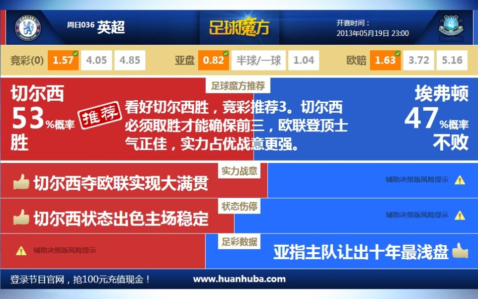 梦幻开局！明斯做球利昂