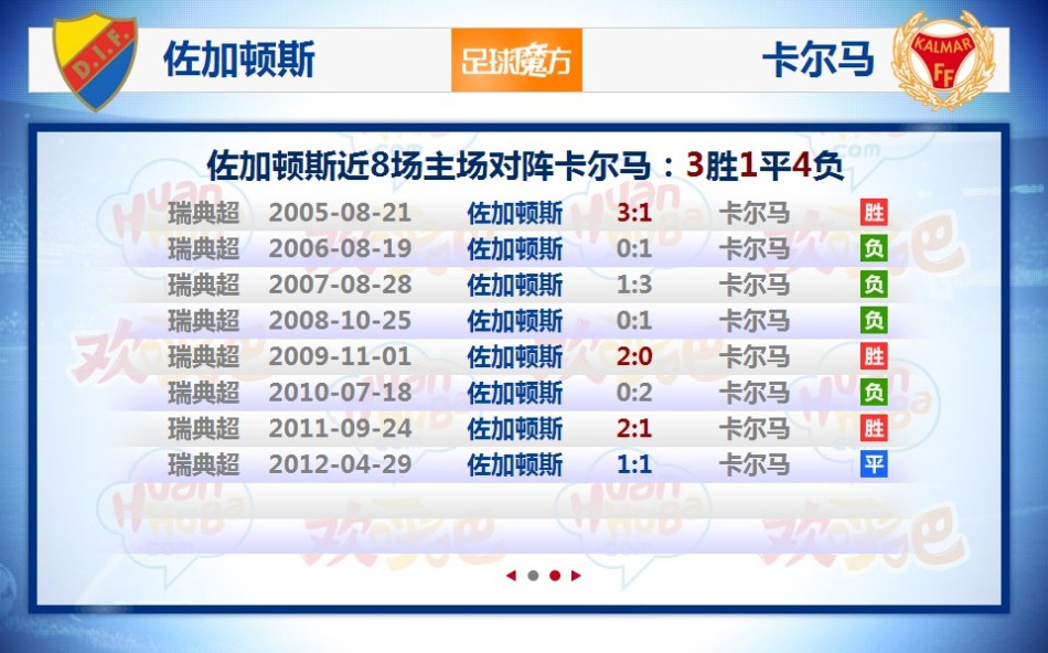 東部戰區開展聯郃利劍縯習