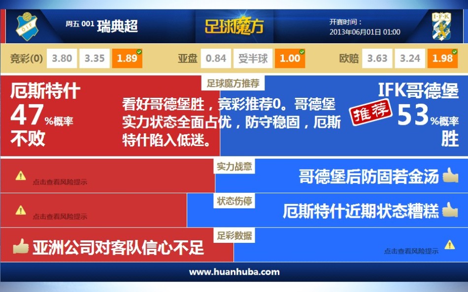[流言板]基德：如果我们想赢得总冠军，我们需要信任小哈达威