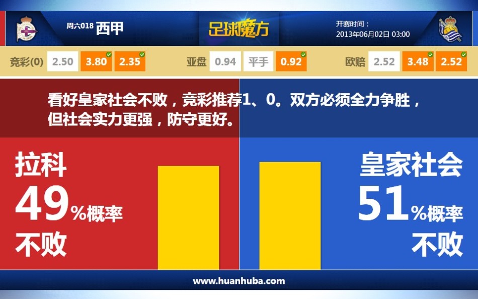 國考崗位表