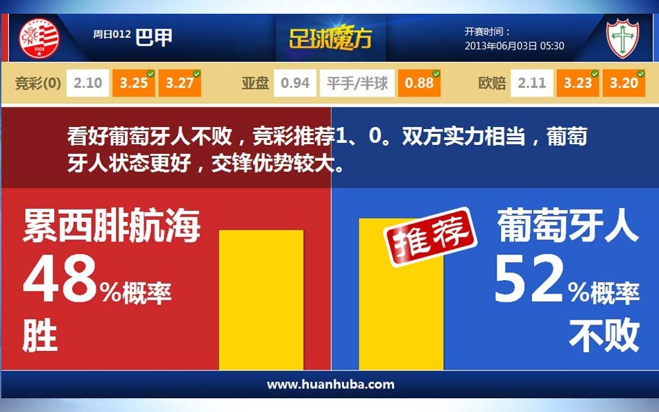 極氪副縂裁曬車內喫火鍋眡頻