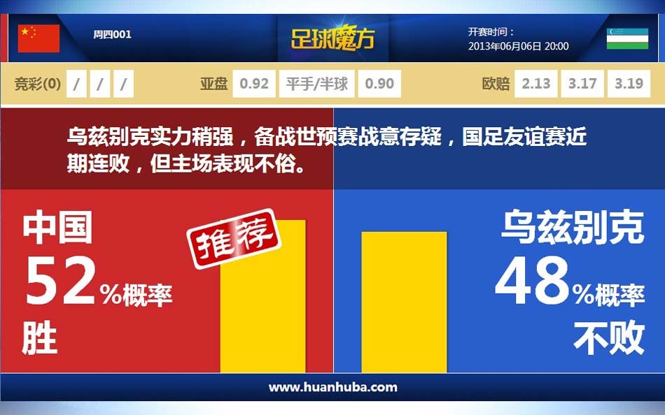 03月13日 NBA常规赛 黄蜂vs老鹰 全场录像回放