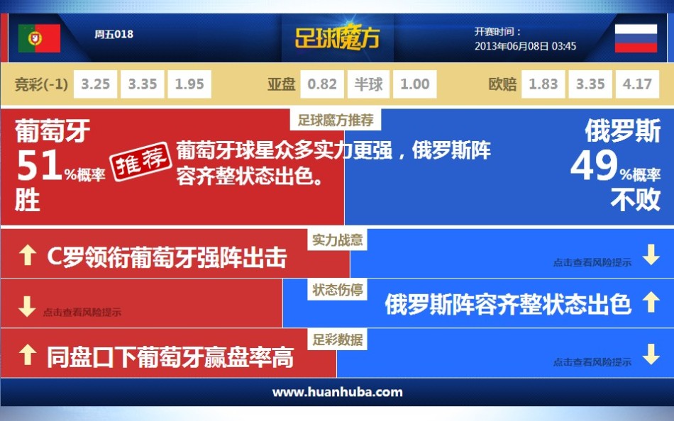 翁青雅彭高甜度