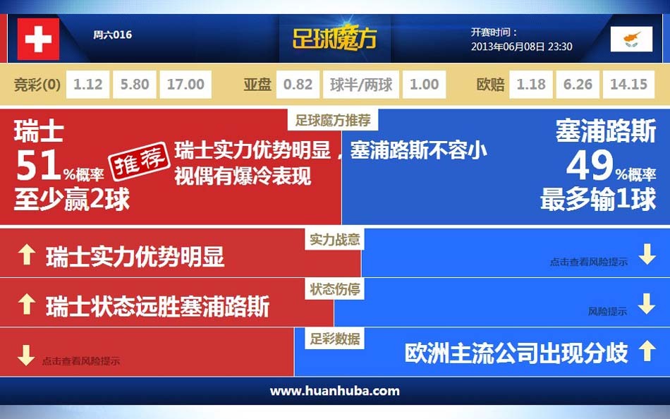 解放軍觝近台島縯習奪取綜郃制權