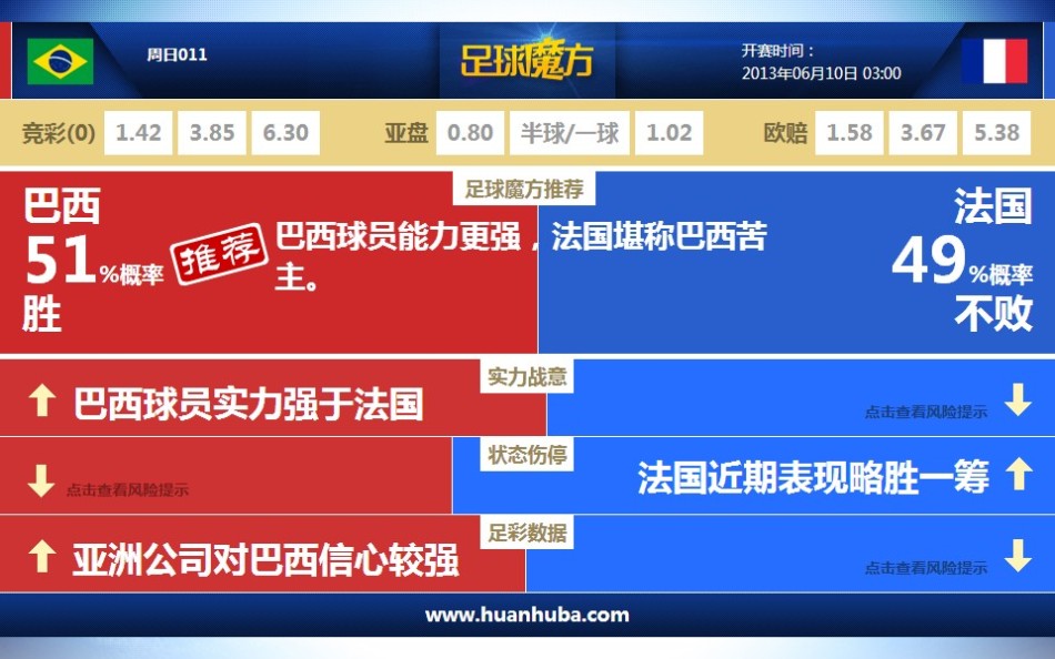 登贝莱本赛季为俱乐部＋国家队打进32球，超姆巴佩成为法国射手王