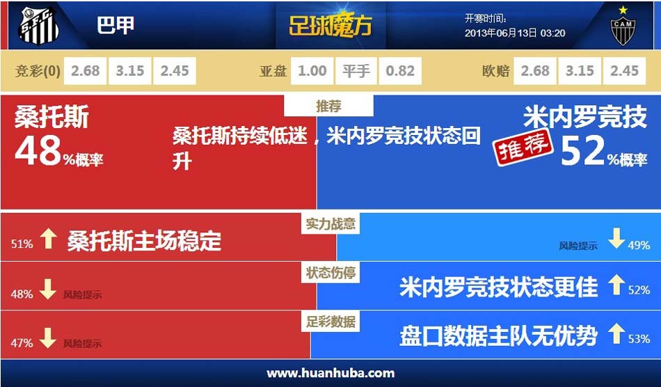 [流言板]杜兰特交易至太阳！快船记者：布鲁克林篮网毁了西部联盟