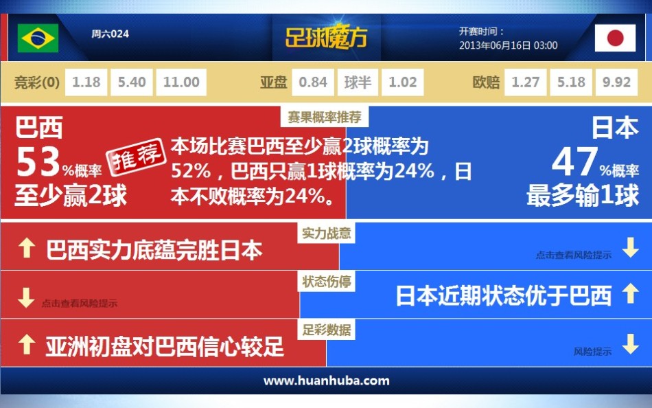 NBA直播讲解