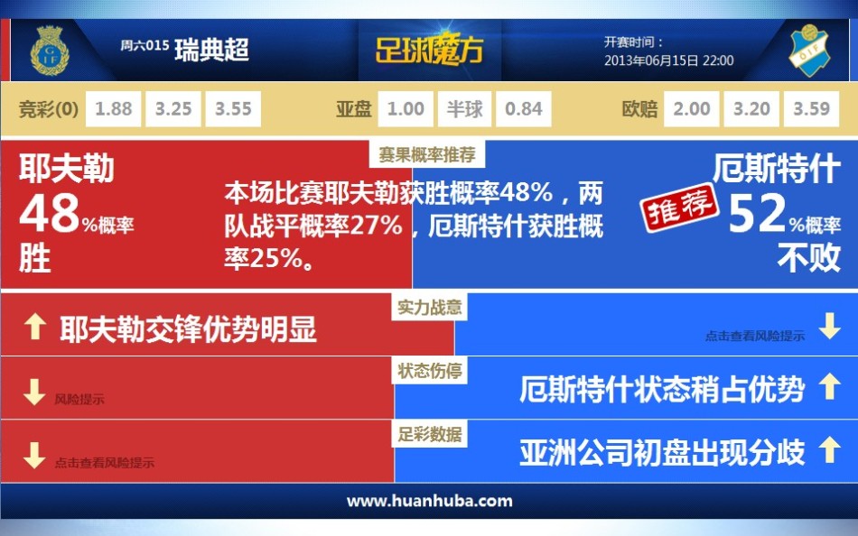 美媒分享库里暂停期间画战术：这是他的第4000记三分战术吗
