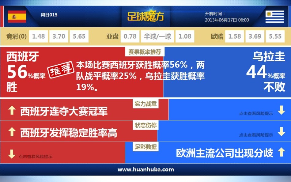 羅騰：姆巴佩認為自己凌駕于一切之上德尚應收回他的隊長袖標