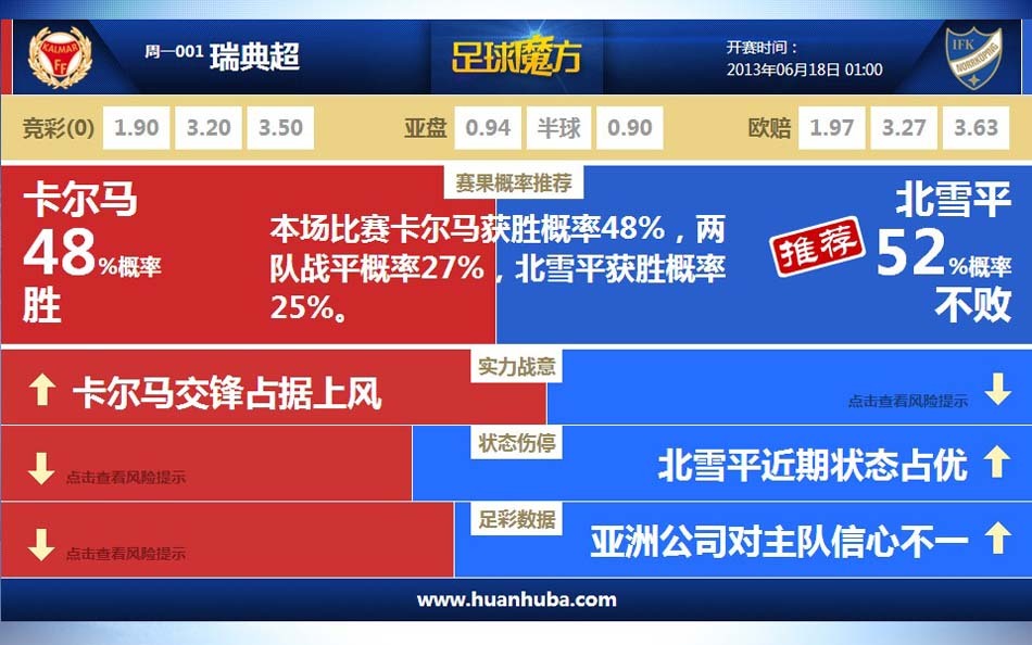 突破崴到腳踝！籃網官方：拉塞爾本場比賽將不會回歸