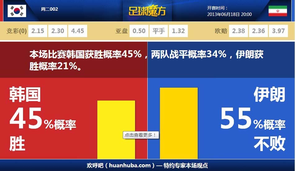 [流言板]队记：因脚踝疼痛出战成疑的东契奇可以出战今日比赛