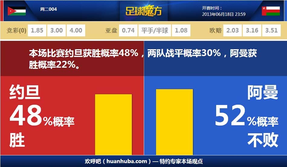 疯狂打铁！加兰首节7中0未得分 仅拿2板1助
