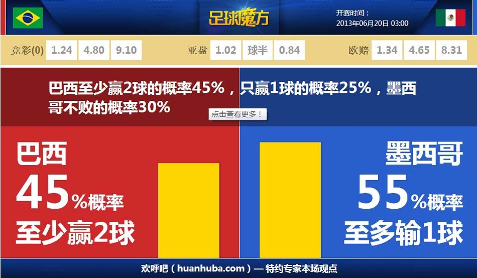 國考崗位表