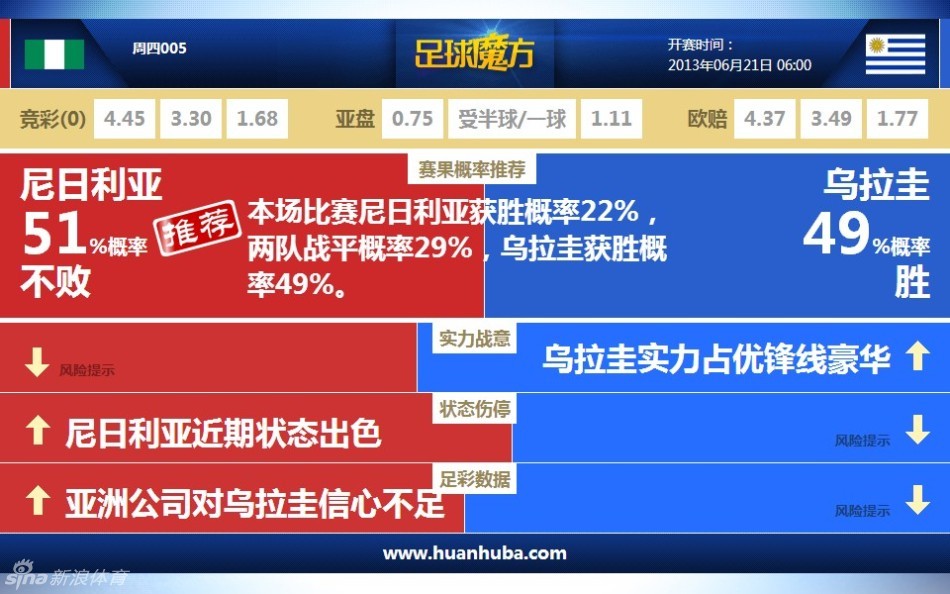 美國無差別監聽全球互聯網用戶