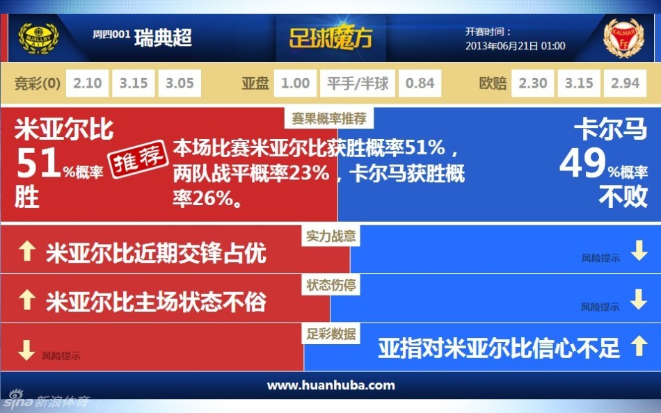 2025年3月13日亚冠1/4决赛沙迦FCvs迪拜国民直播【24直播网】