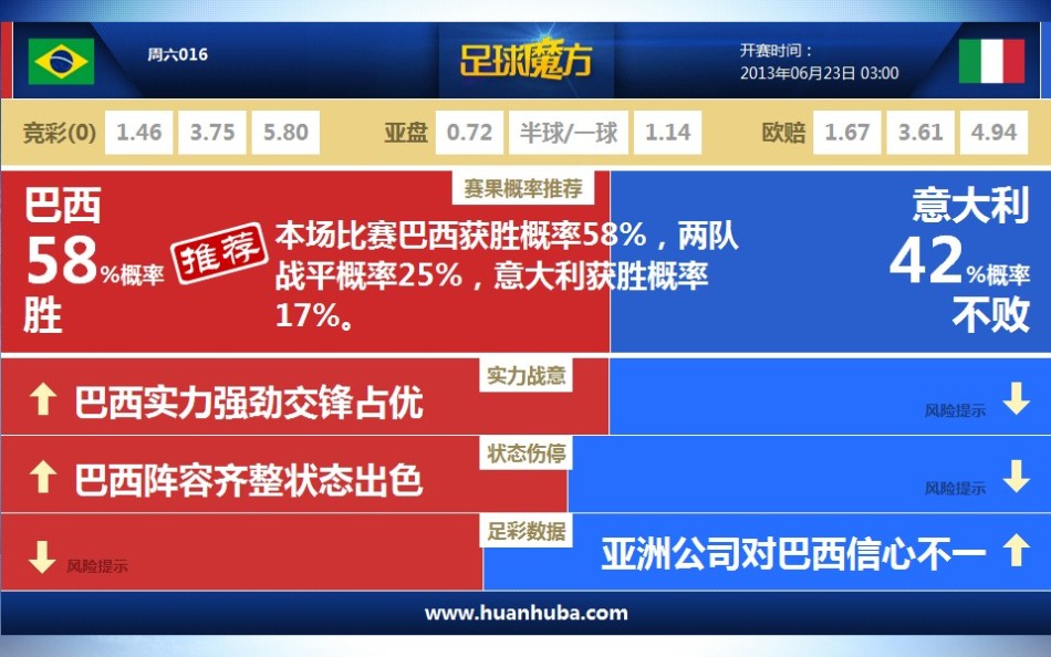 國考崗位表