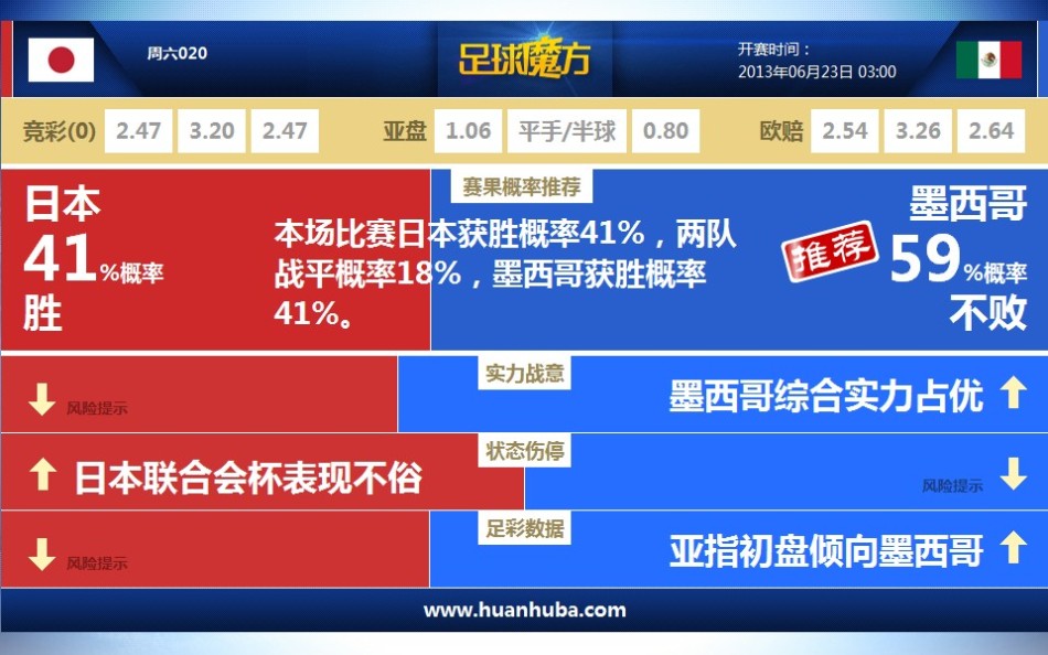 範曉萱胖了好多