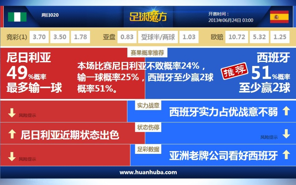 希爾德：我一直很喜歡勇士的籃球風格這里有種贏球的球隊文化