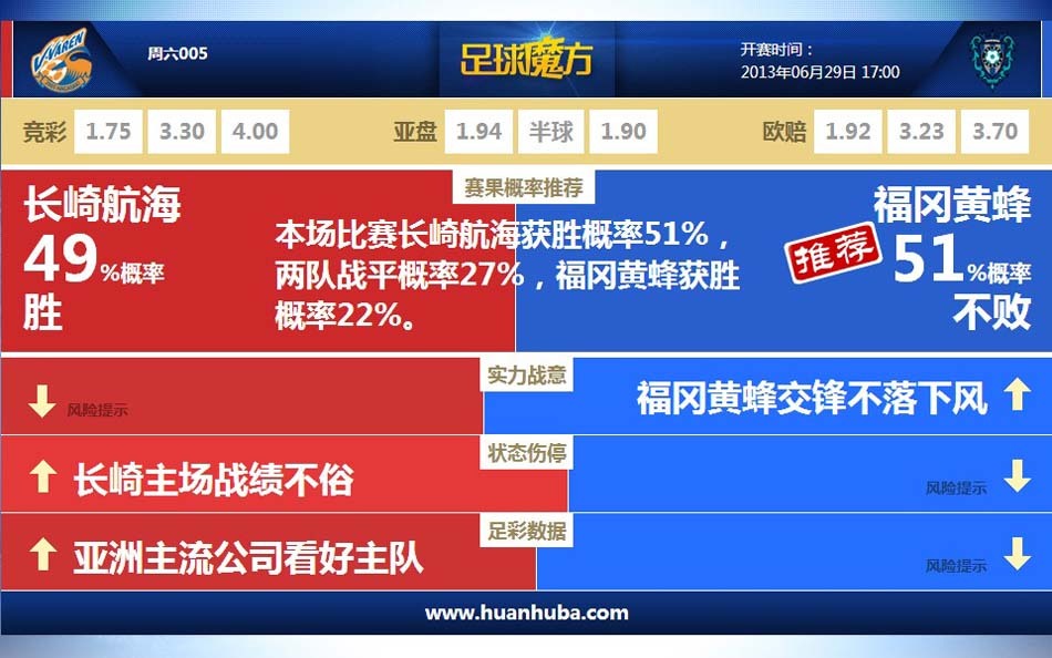 [流言板]追梦格林全场14投8中，砍下23分4篮板4助攻1抢断1封盖