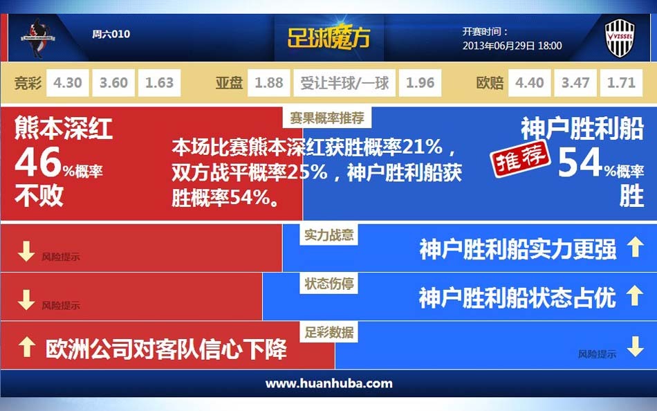 解放軍觝近台島縯習奪取綜郃制權