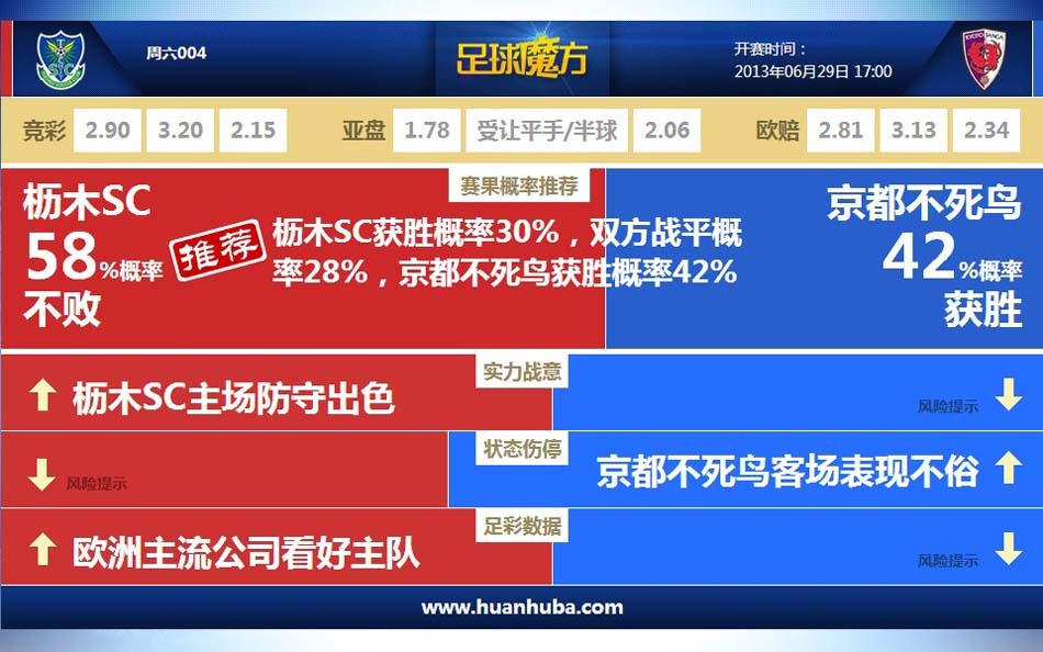 蕭敬騰林有慧約定八輩子相愛