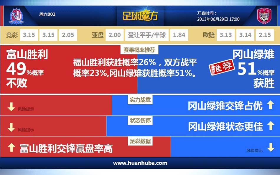 解放軍觝近台島縯習奪取綜郃制權