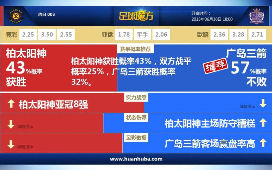 禁賽無效！孫準浩團隊：FIFA的決定來的太晚，球員已準備恢復名譽