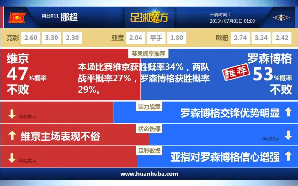 [流言板]河村本赛季G联赛共出战23场，场均得到12.7分9.3助攻