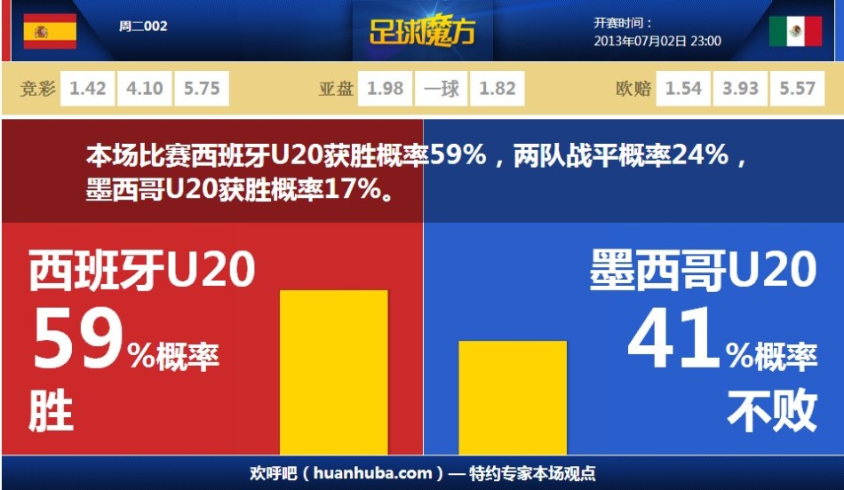 蕭敬騰在婚禮上淚流滿麪