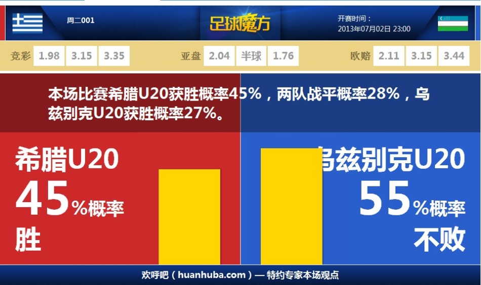 03月12日 欧冠1/8决赛次回合 利物浦vs巴黎圣日耳曼 全场录像回放