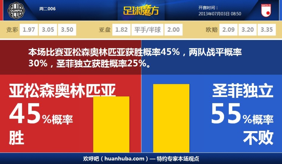 短劇三件套