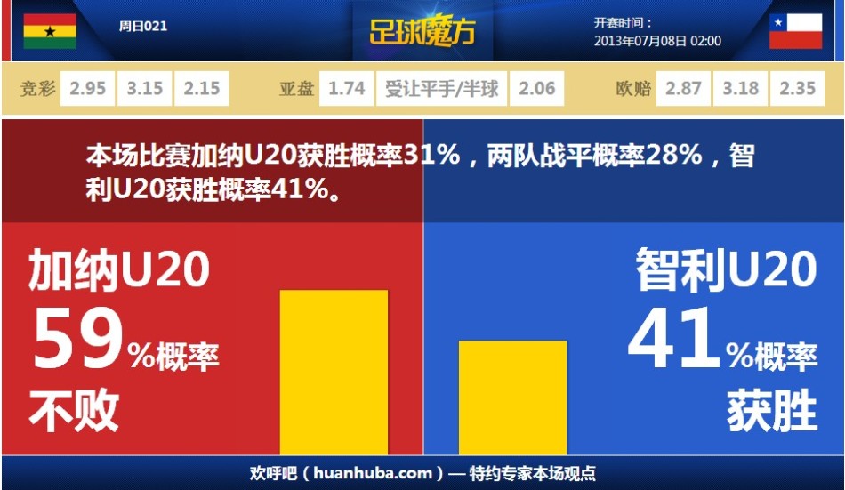這個周一給我一種無力感