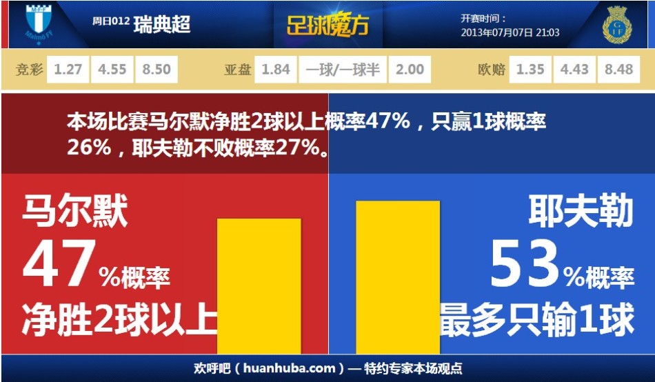 權志龍新歌