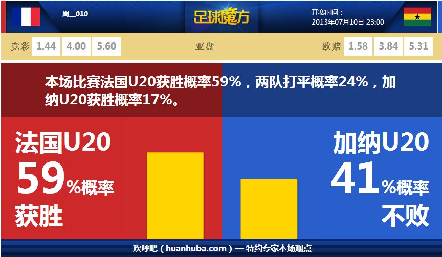 03月12日 欧冠1/8决赛次回合 国际米兰vs费耶诺德 全场录像回放