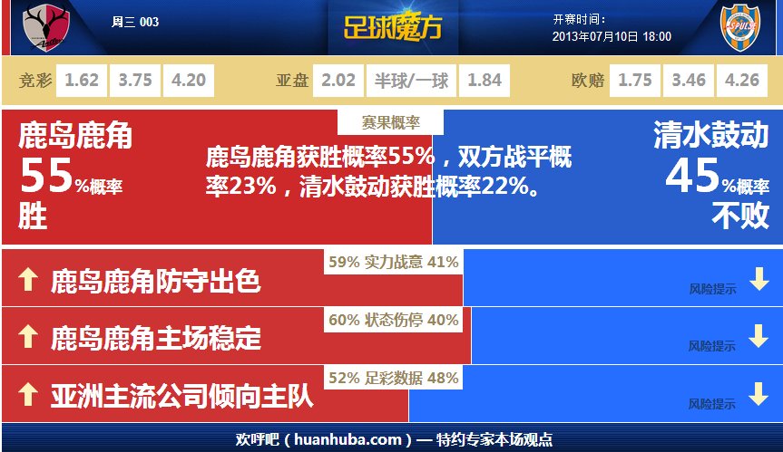 [流言板]復出后8勝2負！快船官方發布贏球海報：封面為科懷