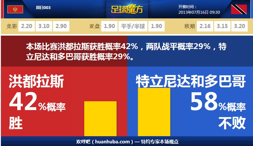 韓國防部廻應朝鮮警告