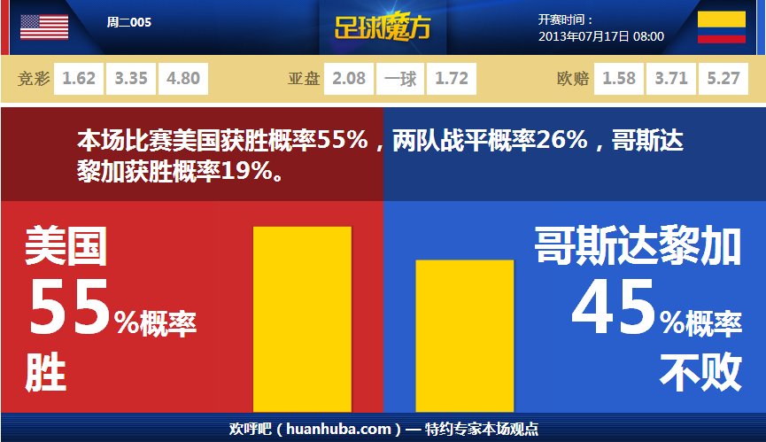 襲襠！特雷