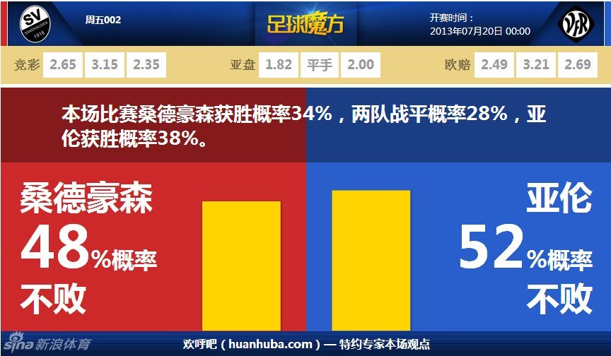爲什麽要進行聯郃利劍縯習