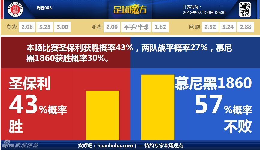 03月12日 CBA常规赛 福建vs宁波 全场录像回放