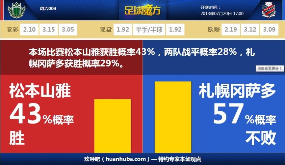 [流言板]基德：如果我们想赢得总冠军，我们需要信任小哈达威