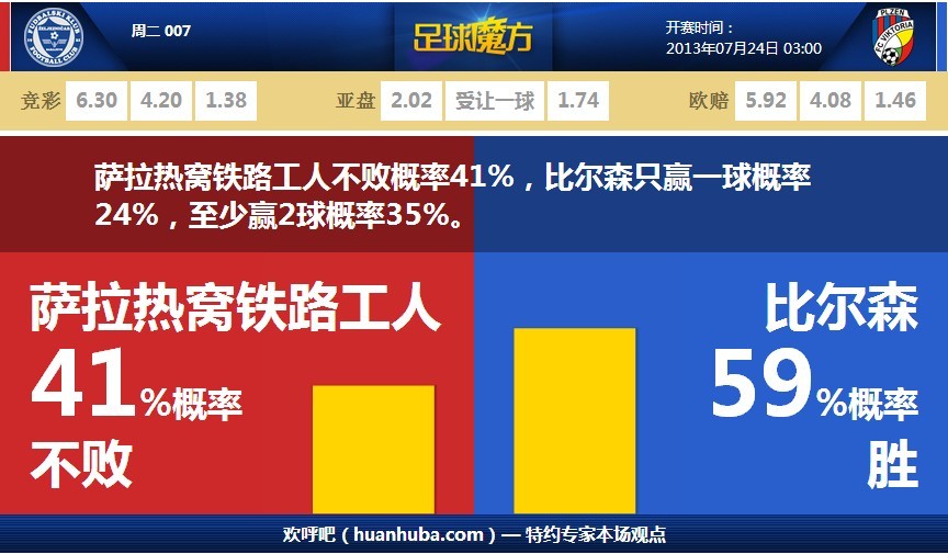 印度女子不滿女兒戀情雇兇殺女遭反殺