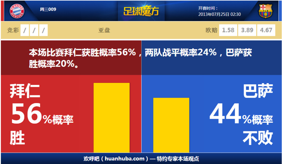 禁賽無效！孫準浩團隊：FIFA的決定來的太晚，球員已準備恢復名譽