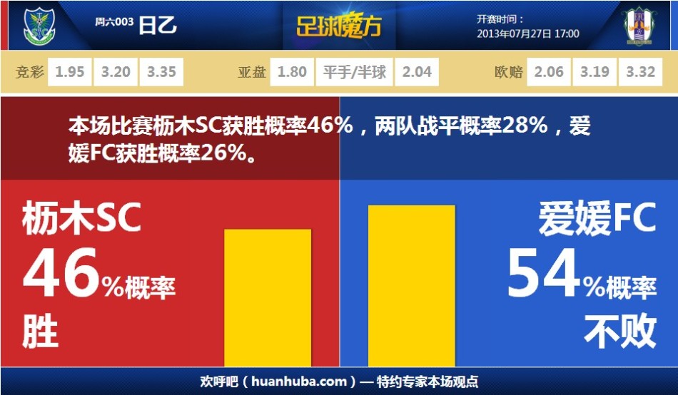 台獨是死路一條