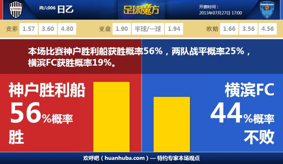 👀管泽元：湖人没争冠潜质 中锋薄弱三分不稳 东皇身体状态未知
