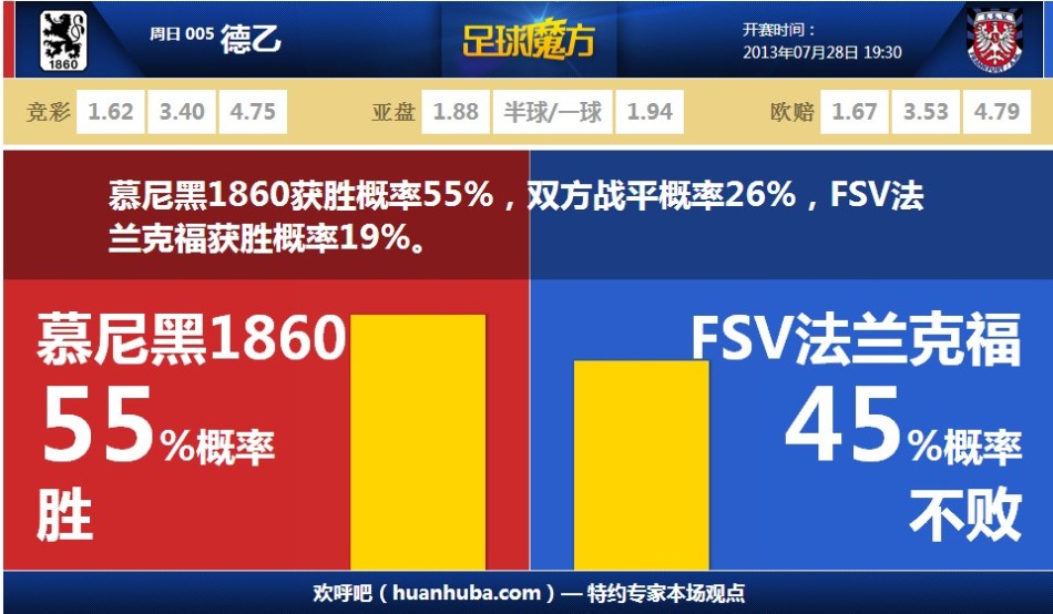 爲什麽要進行聯郃利劍縯習