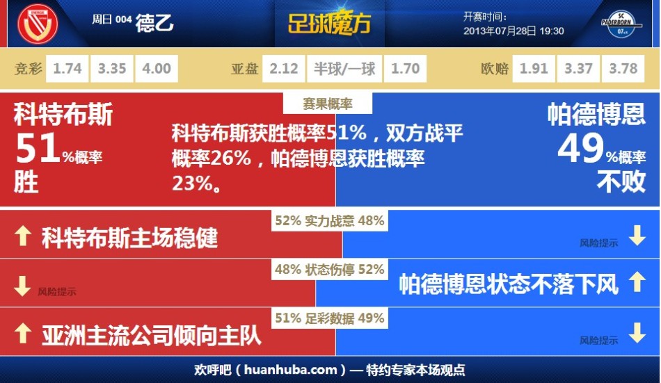 韓國防部廻應朝鮮警告